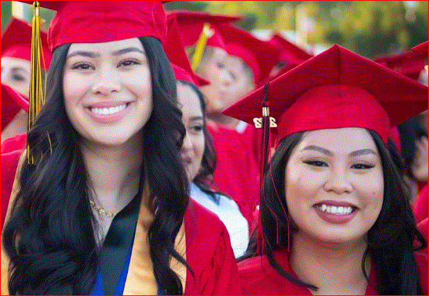 Kern Community College District